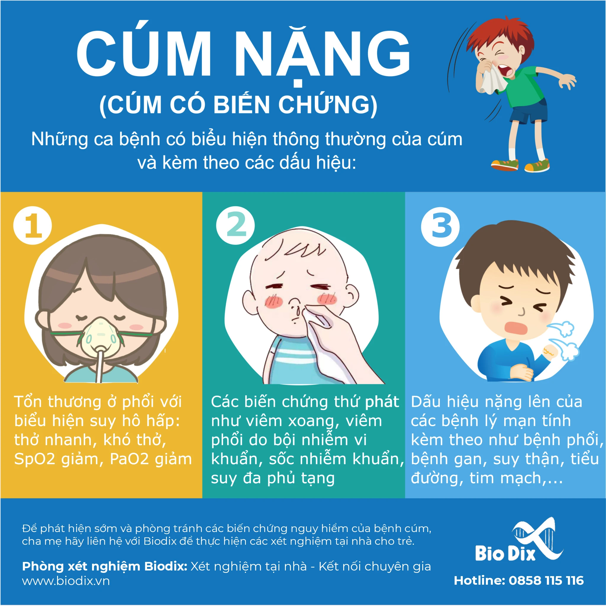 BỆNH CÚM CÓ THỂ BIẾN CHỨNG NẶNG